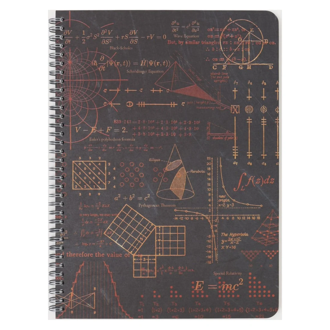 Maths Formula Notebook